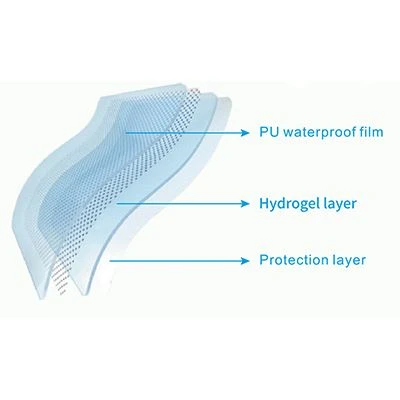 Medical Grade Best Burn Care Dressing Bordered Hydrogel Wound Dressing Manufacturer